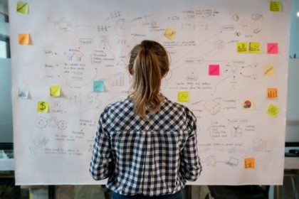 Career Planning Significance - Ideas To Plan Your Job Well