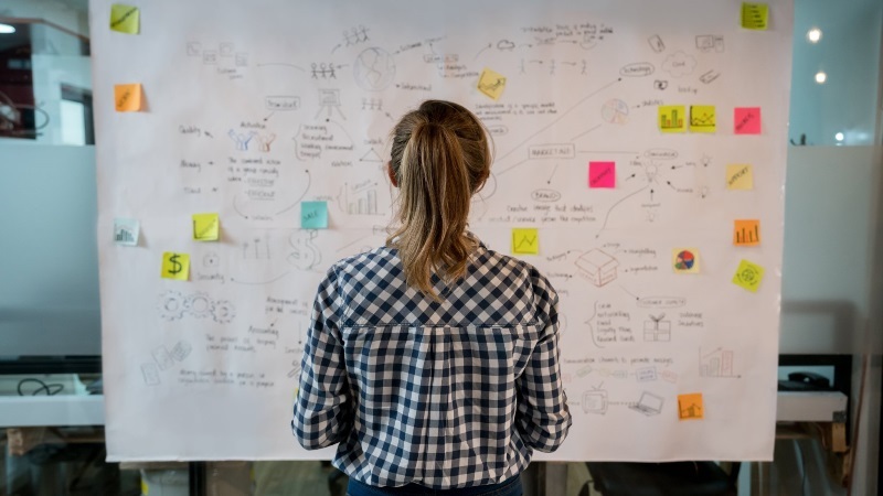 Career Planning Significance - Ideas To Plan Your Job Well