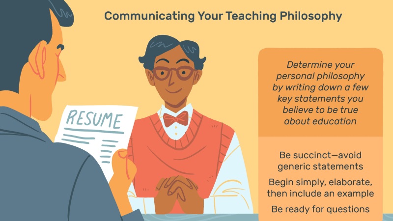 Educate Less and Educate Deeply: My Teaching Philosophy