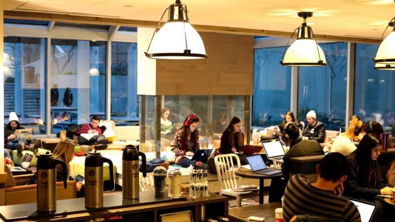 Finding The Right Study Place For You
